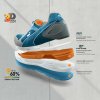 Obuv Puma 64640 FRONTSIDE blue low S1P ESD HRO SRC (Velikost 46)